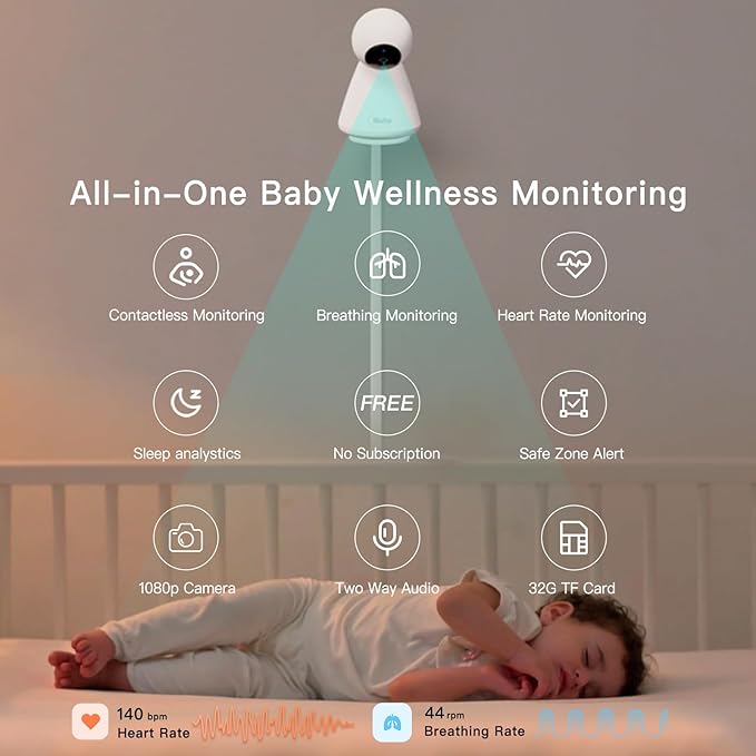 iBaby i20 Wellness Baby Monitor: Track Live Breathing, Heart Rate, Sleep Patter -1080P, Night Vision, 2-Way Audio, Cry & Safety Alerts, No Subscription, Wall Mount