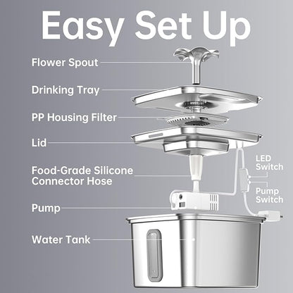 Veken Innovation Award Winner Stainless Steel Cat Water Fountain, 108oz/3.2L Automatic Pet Fountain Dog Water Dispenser with 2 PP Housing Replacement Filters & Silicone Mat for Cats, Dogs (Silver)