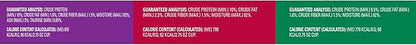 Meow Mix Tenders in Sauce Wet Cat Food, Poultry & Beef Variety Pack, 2.75 Ounce Cup (Pack of 48)