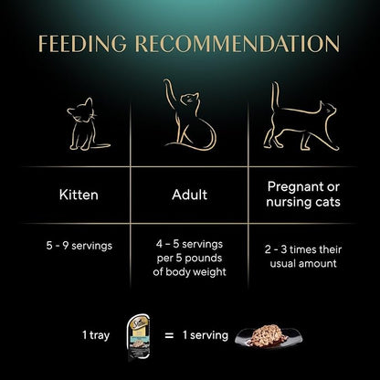 Sheba Perfect Portions Wet Cat Food Cuts in Gravy, Cat Food Wet Recipe, Sustainable Tuna Entree & Roasted Chicken Entree, 2.6 oz. Twin-Pack Trays (12 Count, 24 Servings)