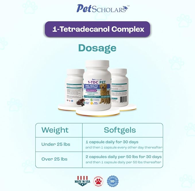 1TDC Dental & Joint Health Softgel Supplement for Dogs & Cats, Supports Oral Health, Stamina, Mobility, Muscle Strength & Recovery, Maintains Skin & Coat Health of Pets (30 Soft Gels)
