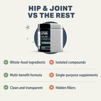 Hip & Joint - Joint Supplement for Dogs with Green Lipped Mussel, Eggshell Membrane and Curcumin - Veterinarian Formulated - 60 Day Large Dog Supply