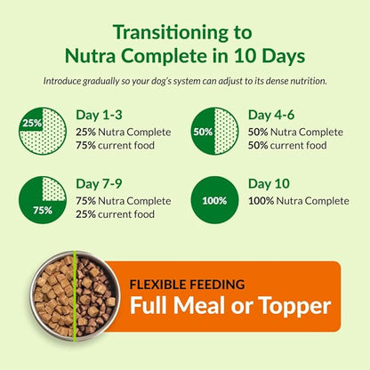 ULTIMATE PET NUTRITION Nutra Complete, 100% Freeze Dried Veterinarian Formulated Raw Dog Food with Antioxidants Prebiotics and Amino Acids, (3 Pound (Pack of 2), Beef)