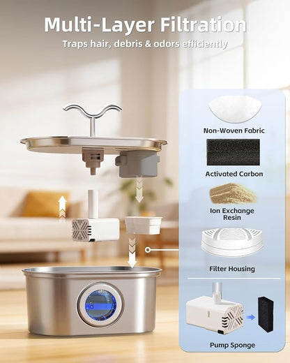 3.2L/108oz Stainless Steel Cat Water Fountain Pet Fountain | Automatic Pet Water Dispenser - Self-Designed Filtration System - Ultra-Quiet Pump - Easy Cleaning & Maintenance