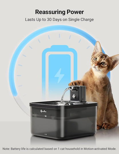 DownyPaws Cat Water Fountain Cordless, Pet Fountain, Black Pro, 6 Filters | Wireless Cat Drinking Water Fountains for Cats Indoor, Fursink , Battery Operated, Motion Sensor, Ultra Quiet Pump, BPA-Free