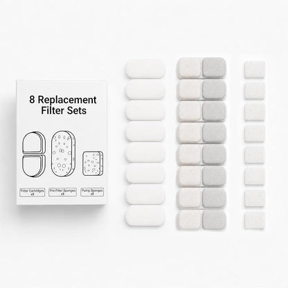 4L Cat Water Fountain Filters, 8-Pack Replacement Filters for YSJ402 | 8 Filter Cartridges, 8 Pre-Filter Sponges, 8 Pump Sponges, Helps Remove Hair, Debris & Odors, 4-Month Supply