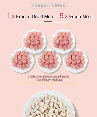 Freeze Dried Chicken Cat & Dog Treats - 8OZ - High Protein, Bite-Sized Training Treats Snacks for Cats and Dogs