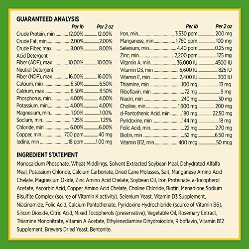 Farnam Mare Plus Gestation & Lactation Supplement 7.5 pounds, 60 Day Supply (Pack of 2)