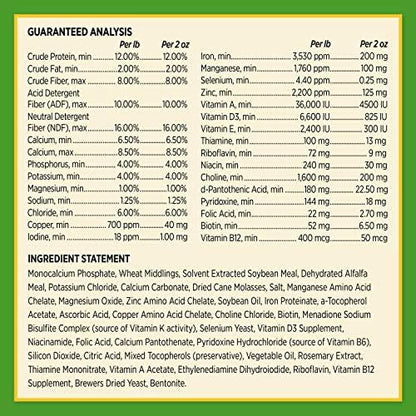 Farnam Mare Plus Gestation & Lactation Supplement 7.5 pounds, 60 Day Supply (Pack of 2)