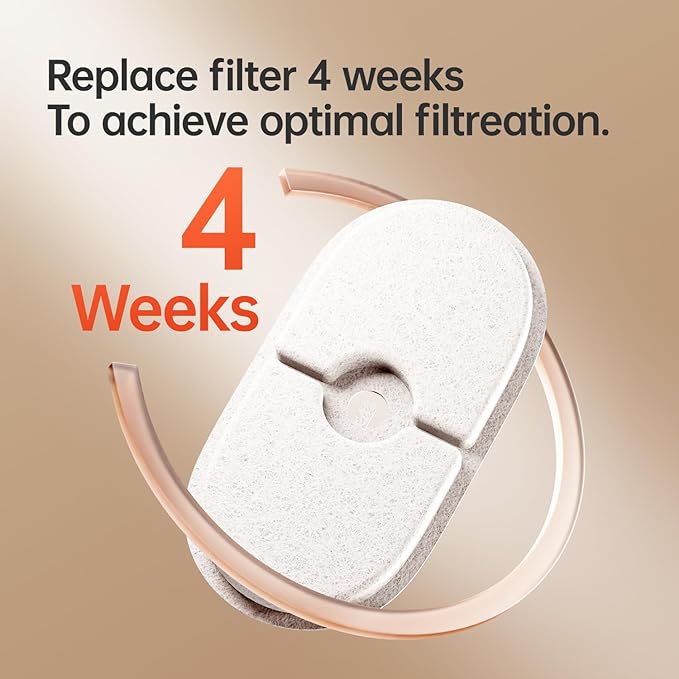 6-Pack Upgraded Replacement Filters for PETSEE S1 Series Pet Water Fountain – Triple Filtration System with Inhibit Protection, Removes Impurities & Hair, Long-Lasting Clean Water