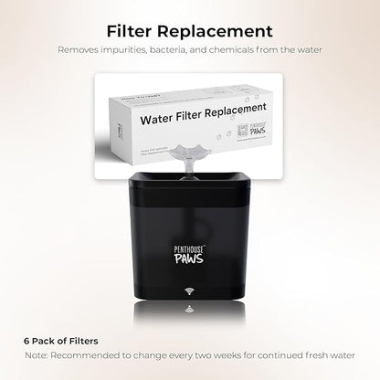 Penthouse Paws Smart Cat Water Fountain Filter Replacement Set, 6 Carbon Filters + 6 Foam Sponges, 5-Layer Filtration, Compatible with 2.2L / 74oz, Adjustable Pet Fountain Filters.