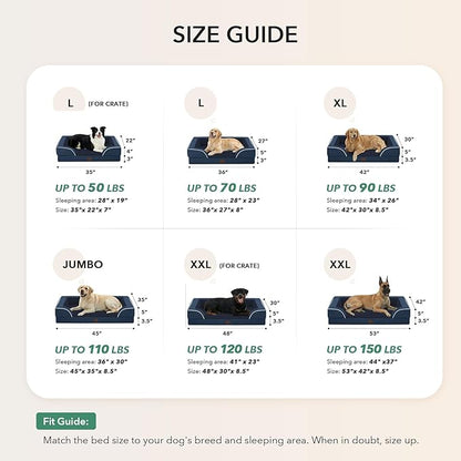 Orthopedic Dog Beds for Extra Large Sized Dogs, Waterproof Memory Foam XL Pet Bed with Sides 42x30Inch, Non-Slip and Egg-Crate Foam Big Dog Couch Bed with Removable Washable Cover, Navy Blue