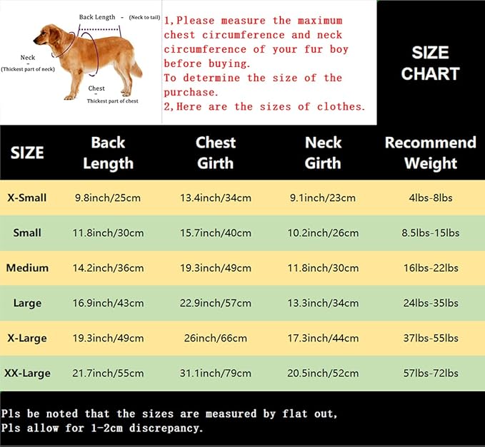 Happy Easter Shirts for Dog Funny Print Vest for Small Medium Large Dogs Soft and Light-Weight T Shirts Gift for Puppy(Mintgreen01,Small)