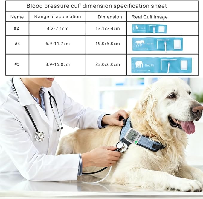 Wearable Pet Blood Pressure Monitor for Cats & Dogs, Automatic Oscillometric Veterinary BP & Heart Rate Monitor, 3 Adjustable Cuffs 4.2–15cm, Dual-User 120 Memory, Portable Home & Vet Clinic Use