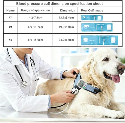 Wearable Pet Blood Pressure Monitor for Cats & Dogs, Automatic Oscillometric Veterinary BP & Heart Rate Monitor, 3 Adjustable Cuffs 4.2–15cm, Dual-User 120 Memory, Portable Home & Vet Clinic Use