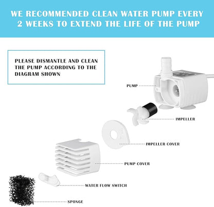PETNF Replacement Pump for Cat Water Fountain with LED Light, Compatible for 3L/101OZ Transparency Pet Water Fountain, Ultra Quiet Long Lifespan Cat Water Pump with Adjustable 3 Kind Water Flow