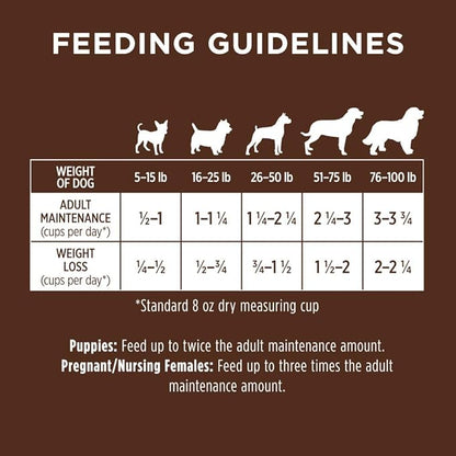 Instinct Original Dry Dog Food, Raw Coated Kibble, High Protein, Grain Free Recipe - Real Beef, 20 lb. Bag