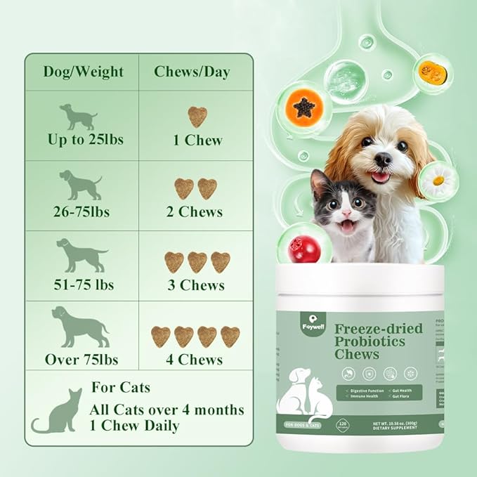 Freeze-Dried Probiotics Chews Supplement for Dogs & Cats, 5-in-1 Probiotic Blend for Digestive and Gut Health, 120ct/300g
