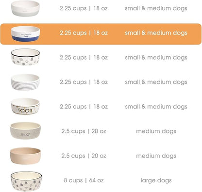 Pearhead Ceramic Dog Bowl – White & Navy “Bone Appétit” Design, Stoneware Pet Dish, Non-Skid Feeding Bowl, Small/Medium 2.25 Cups/ 18 oz