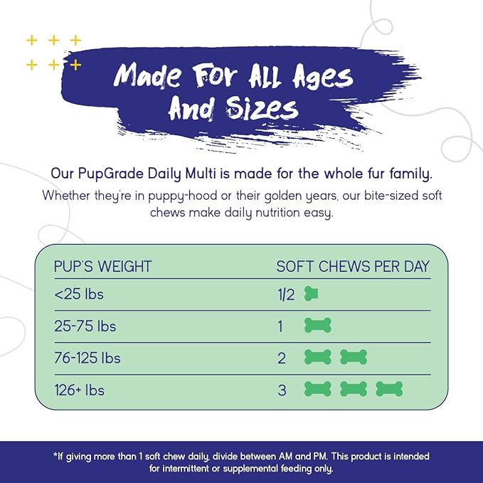 PupGrade Daily Multivitamin for Dogs – All-in-One Supplement with Omega Fish Oil, Vitamins A, C, D, E & B Complex for Everyday Health – 30 Soft Chews