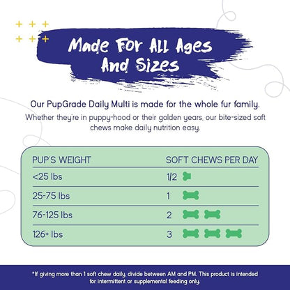PupGrade Daily Multivitamin for Dogs – All-in-One Supplement with Omega Fish Oil, Vitamins A, C, D, E & B Complex for Everyday Health – 180 Soft Chews