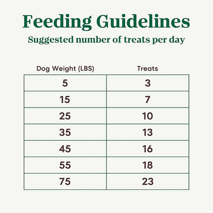 Nutro Crunchy Dog Treats with Real Peanut Butter, Training Treats for Dogs, 10 oz. Bag