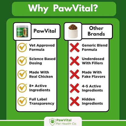 NAD+ Precursor Chews for Senior Dogs – Cellular Energy, Longevity & Cognitive Support – Nicotinamide Riboside, Resveratrol, Quercetin, Glucosamine, Omega-3 – Made with Real Chicken – 90 Count