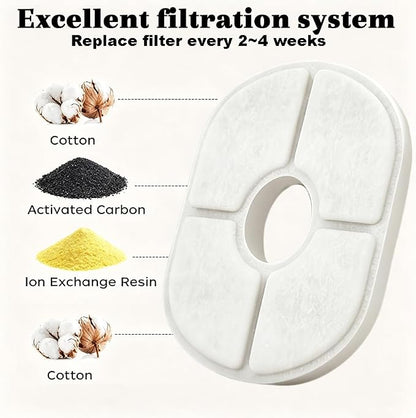 Cat Fountain Filters, 6 Pack Cat Water Fountain Filter | Replacement Compatible with Delight Paw 85oz/2.5L Automatic Pet Water Fountain