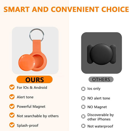 GPS Tracker for Vehicles,Portable GPS Tracking Device-TG03-Orange | Real Time Full Global Coverage Location Tracker for Kids,Dogs,Trucks/Person,No Monthly Fee/No SIM Card Required
