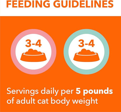 IAMS Perfect Portions Sensitive Digestion & Skin Wet Cat Food Pate, Healthy Adult Grain Free Pate, Salmon and Tuna Recipes, (24) 2.6 oz. Variety Twin-Pack Trays