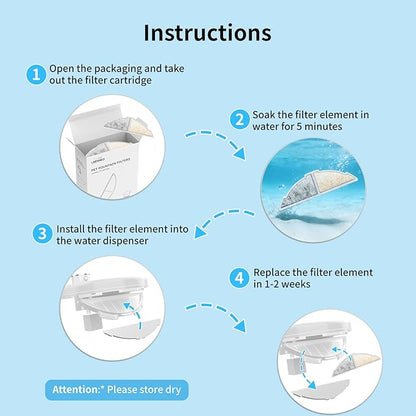 8 Pack Cat Water Fountain Filters, Cat Fountain Replacement Filters for 3L/102oz or 2.5L/84oz Cat Water Fountain, for W03B Pet Fountain(8Filters+8Sponges)