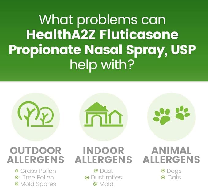 HealthA2Z® Fluticasone Propionate Nasal Spray | 50 mcg per Spray | 24 Hour Allergy Relief | 144 Sprays | 0.62 fl oz. (18.2mL) (0.62 fl oz. (Pack of 2))