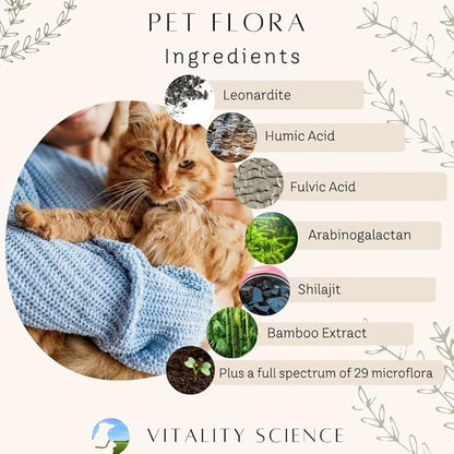 Vitality Science Pet Probiotic for Cats & Dogs | Pet Flora - Great for Diarrhea, Vomiting, Gas, Skin Conditions - Additive Free (500 Caps)