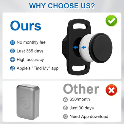 Smart Pet Tracker for Collar - Dog Tracker Pet Location Tracker with Holder | Real-Time Location, No Monthly Fee/ SIM Card, Work with IOS Only (Not for Android), Ultra-Slim, IP68 Waterproof Holder, Black