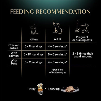 Sheba Perfect Portions Wet Cat Food Cuts in Gravy, Roasted Chicken Entree, with Sustainable Salmon, and with Sustainable Tuna, 2.6 oz. Twin-Pack Trays (18 Count, 36 Servings) (Pack of 2)