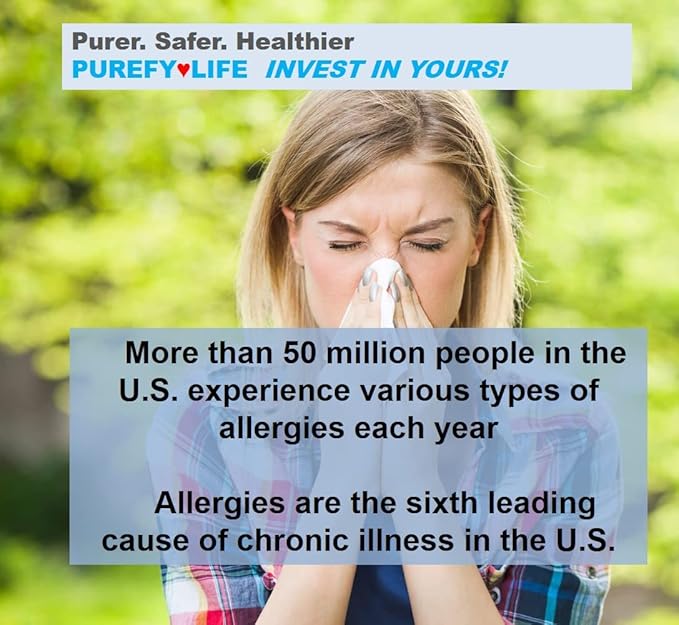PUREFY Anti-Allergen Spray (16oz, 2pk), Hypoallergenic. Eliminate Inanimate Allergens and Odor. Baby Safe. Unscented. No Residue. Safe for Babies & Pets. Allergen Reducer for Healthier Life!