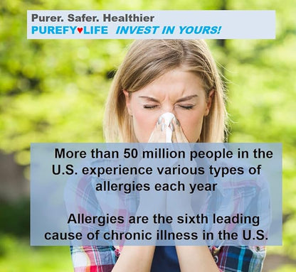 PUREFY Anti-Allergen Spray (16oz, 2pk), Hypoallergenic. Eliminate Inanimate Allergens and Odor. Baby Safe. Unscented. No Residue. Safe for Babies & Pets. Allergen Reducer for Healthier Life!