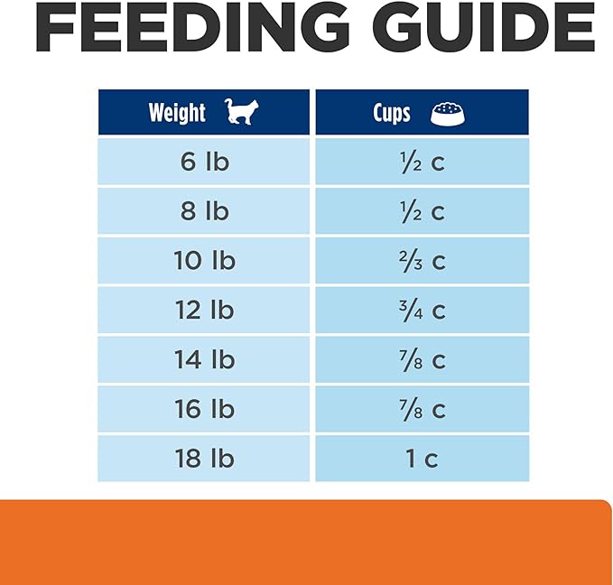 Hill's Prescription Diet c/d Multicare Stress Urinary Care Dry Cat Food, Ocean Fish, 8.5 lb. Bag