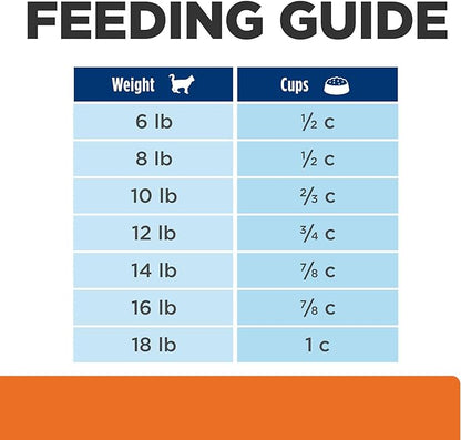 Hill's Prescription Diet c/d Multicare Stress Urinary Care Dry Cat Food, Ocean Fish, 8.5 lb. Bag