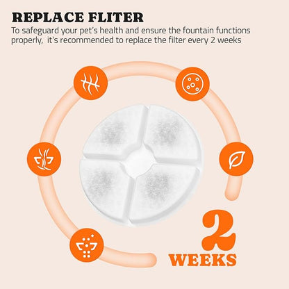 Pawtners Dog Water Fountain, 8 Replacement Filters for 10in/6.7in Fountain | Multiple Filtration, filter out hair, dust, debris and adsorb heavy metal ions, Suitable for Small Medium Large Dogs Cats Pet