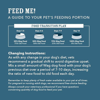Amazon Brand - Wag Wholesome Grains Dry Dog Food with Chicken and Brown Rice, 30 lb Bag (Pack of 1)