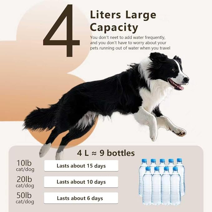 4 Liters Automatic Gravity Dog Water Dispenser, BPA-Free | Gravity Pet Water Bowl, No-Spill Cat Feeder for Large Dogs, BPA-Free & Easy Clean, Less Refills for Work Travel