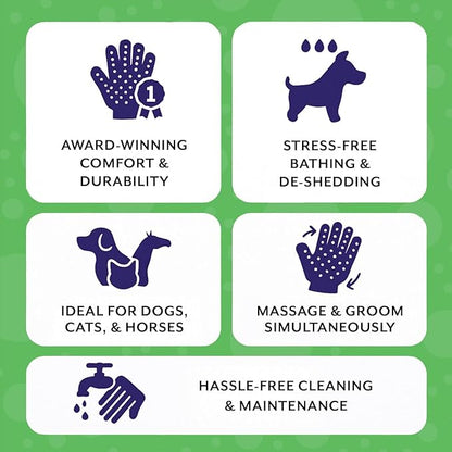 Handson Pet Grooming Gloves - Patented #1 Ranked, Award Winning Shedding, Bathing, Hair Remover Gloves - Gentle Brush for Cats, Dogs, and Horses (Purple, Junior)