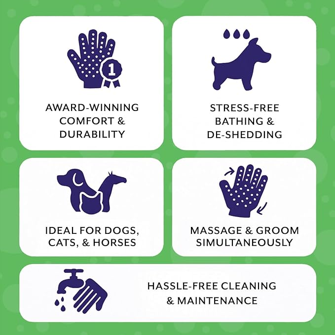 H Handson Pet Grooming Gloves - Patented #1 Ranked, Award Winning Shedding, Bathing, & Hair Remover Gloves - Gentle Brush for Cats, Dogs, and Horses (Purple, Small)