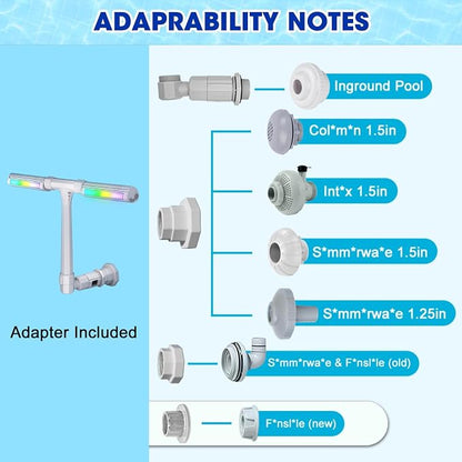 Pool Fountain for Above and Inground Pools, APP Smart Control Pool Lights with 16 Color LED Lights, Waterfall Sprinkler and Adjustable Dual Sprayer for Swimming Cooling Outdoor