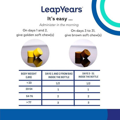 Leap Years Soft Chew Dog Supplement – Supports Healthy Aging, Cognition & Vitality; Veterinarian-Formulated for Brain, Heart & Muscle Health; Powerful NAD Booster & Senolytic Formula, XL Breed