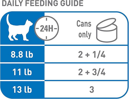 Royal Canin Feline Health Nutrition Indoor Adult Morsels in Gravy Cat Food, 3 oz (Pack of 12)