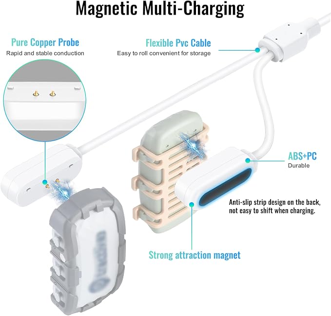 Magnetic Charging Cable for Tractive GPS Dog XL & XL Adventure, 2-in-1 Fast Charging USB Cord, Durable Replacement for Smart Dog GPS Tracker