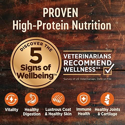 Wellness CORE RawRev Grain-Free Dry Dog Food, Natural Ingredients, Made in USA with Real Freeze-Dried Meat (Adult, Turkey, 4 lbs) (Pack of 2)