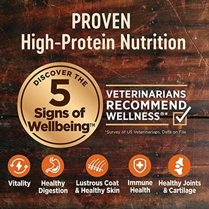 Wellness CORE RawRev Grain-Free Dry Dog Food, Natural Ingredients, Made in USA with Real Freeze-Dried Meat (Adult, Turkey, 4 lbs) (Pack of 2)